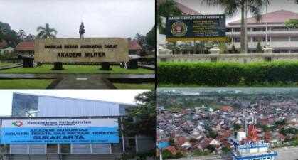 50+ Daftar Lengkap Akademi di Jawa Tengah