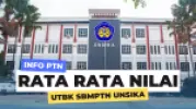 Rata Rata Nilai UTBK SNBT UNSIKA 2023