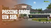 Passing Grade UIN Sunan Gunung Djati dan Kuota Diterima Terbaru 2025 - 2026