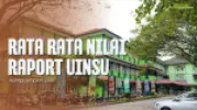 Rata Rata Nilai Raport SNBP Masuk UINSU 2025 - 2026