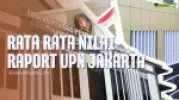 Rata Rata Nilai Raport SNBP Masuk UPN Jakarta 2025 - 2026