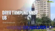 Daya Tampung SNBP UB dan Peminatnya 2024 - 2025