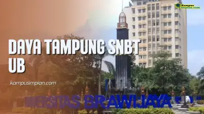 Daya Tampung SNBT UB dan Peminatnya 2025 - 2026