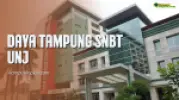 Daya Tampung SNBT UNJ dan Peminatnya 2025 - 2026
