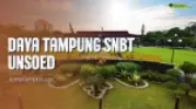 Daya Tampung SNBT UNSOED dan Peminatnya 2025 - 2026