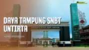 Daya Tampung SNBT UNTIRTA dan Peminatnya 2025 - 2026