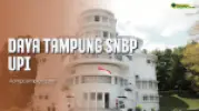 Daya Tampung SNBP UPI dan Peminatnya 2025/2026