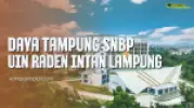 Daya Tampung SNBP UIN Raden Intan Lampung dan Peminatnya 2025 - 2026