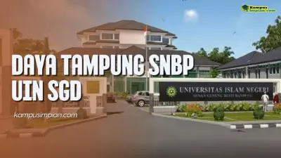 Daya Tampung SNBP UIN Sunan Gunung Djati Bandung dan Peminatnya 2025 - 2026