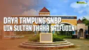 Daya Tampung SNBP UIN STS Jambi dan Peminatnya 2025 - 2026