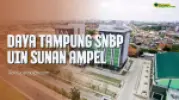 Daya Tampung SNBP UIN Sunan Ampel Surabaya dan Peminatnya 2025 - 2026