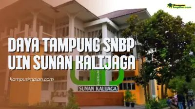 Daya Tampung SNBP UIN Sunan Kalijaga dan Peminatnya 2025 - 2026