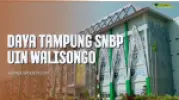 Daya Tampung SNBP UIN Walisongo dan Peminatnya 2025 - 2026