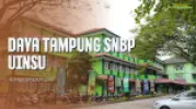 Daya Tampung SNBP UINSU dan Peminatnya 2025 - 2026