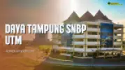 Daya Tampung SNBP UTM dan Peminatnya 2025 - 2026