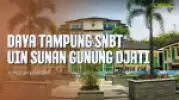 Daya Tampung SNBT UIN Sunan Gunung Djati dan Peminatnya 2025 - 2026