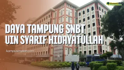 Daya Tampung SNBT UIN Syarif Hidayatullah Jakarta dan Peminatnya 2025 - 2026