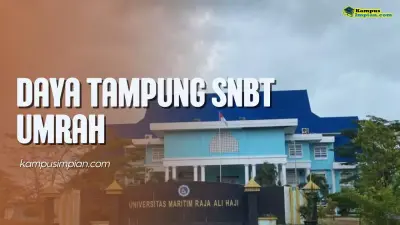 Daya Tampung SNBT UMRAH dan Peminatnya 2025 - 2026