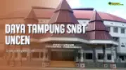 Daya Tampung SNBT UNCEN dan Peminatnya 2025 - 2026