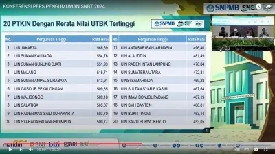 20 PTKIN dengan Rerata Nilai UTBK Tertinggi Tahun 2025
