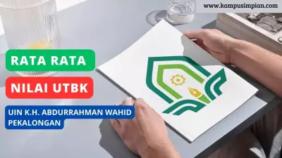 Rata Rata Nilai UTBK UIN K.H. Abdurrahman Wahid Pekalongan 2025