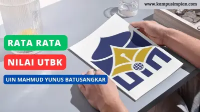 Rerata Nilai UTBK UIN Mahmud Yunus Batusangkar 2025