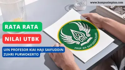 Rata Rata Nilai UTBK UIN Profesor Kiai Haji Saifuddin Zuhri Purwokerto 2025