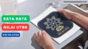 Rata Rata Nilai UTBK UIN Salatiga 2025