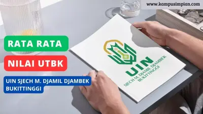 Rerata Nilai UTBK UIN Sjech M. Djamil Djambek Bukittinggi 2025