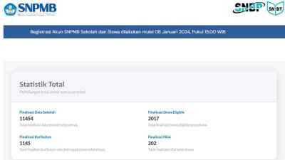 Penjelasan PDSS yang Wajib Dilakukan Sekolah, Tahap Awal Siswa Bisa Ikut SNBP