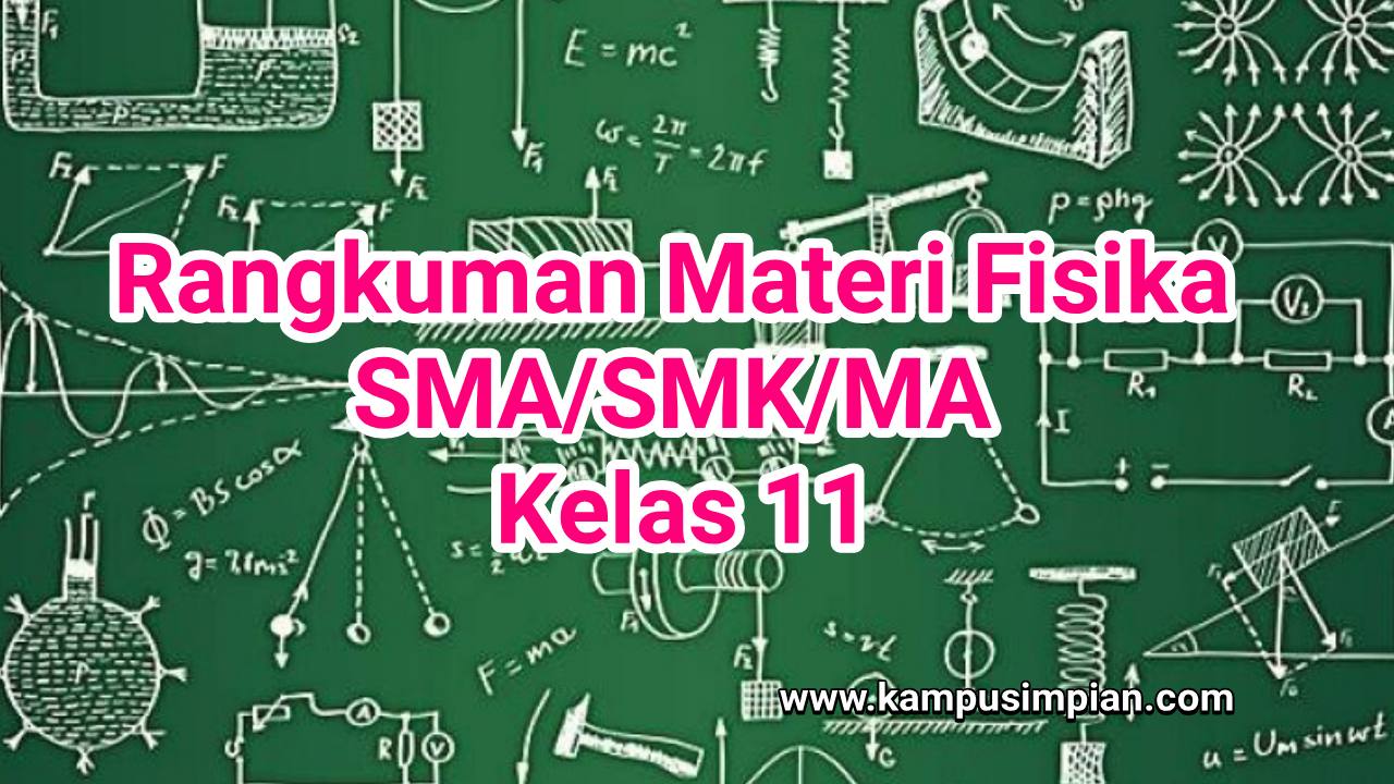 Rangkuman Materi Fisika Lengkap  Kelas 11 SMA/SMK/MA
