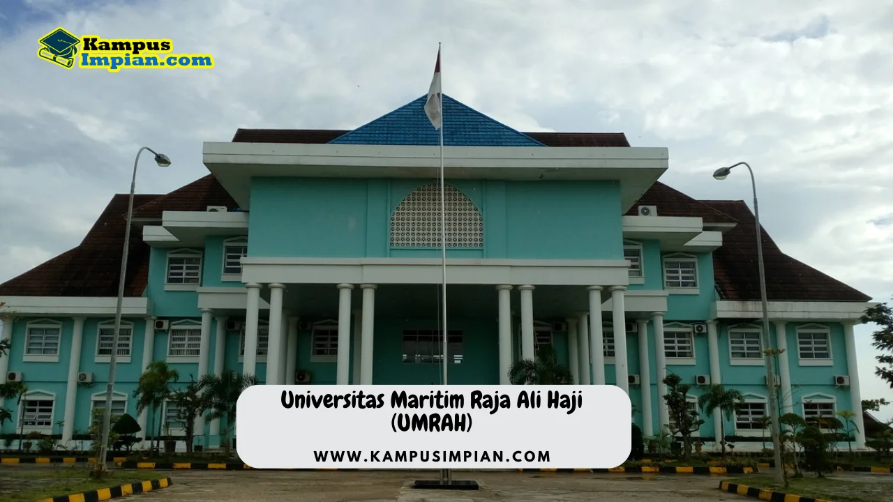 Rata Rata Nilai UTBK SNBT UMRAH + Peluang Lolos 2025