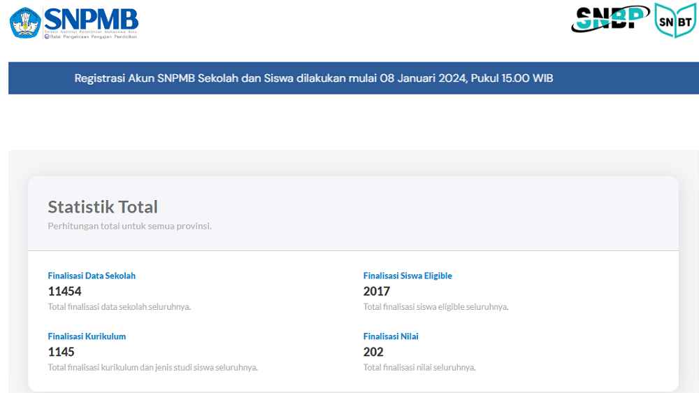 Penjelasan PDSS yang Wajib Dilakukan Sekolah, Tahap Awal Siswa Bisa Ikut SNBP