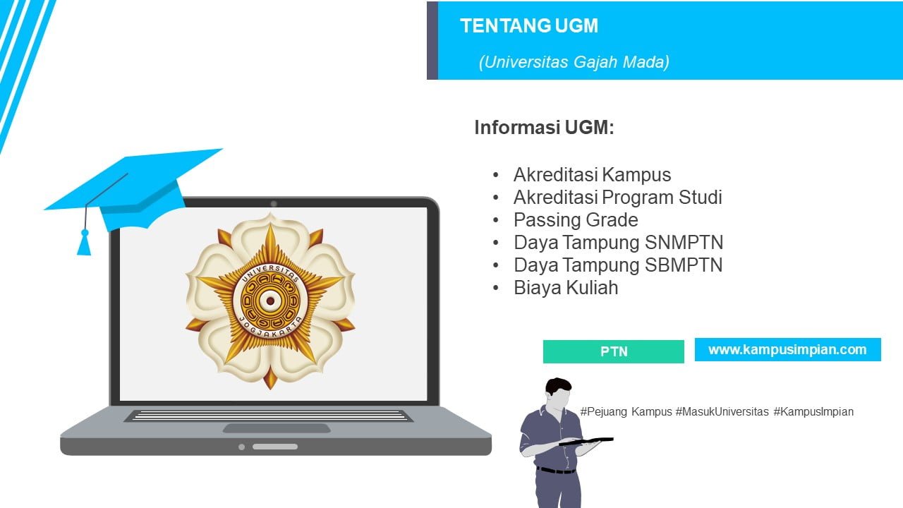 T ugm. UGM компания.