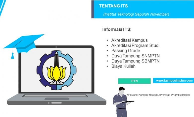 Passing Grade Terbaru Its 2020 2021 Institut Teknologi Sepuluh Nopember Kampusimpian Com