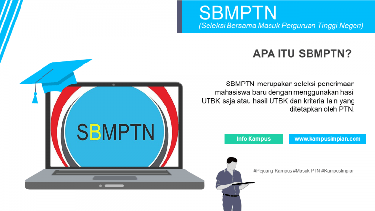 √ Daya Tampung & Peminat SBMPTN UNMUS 2021/2022  