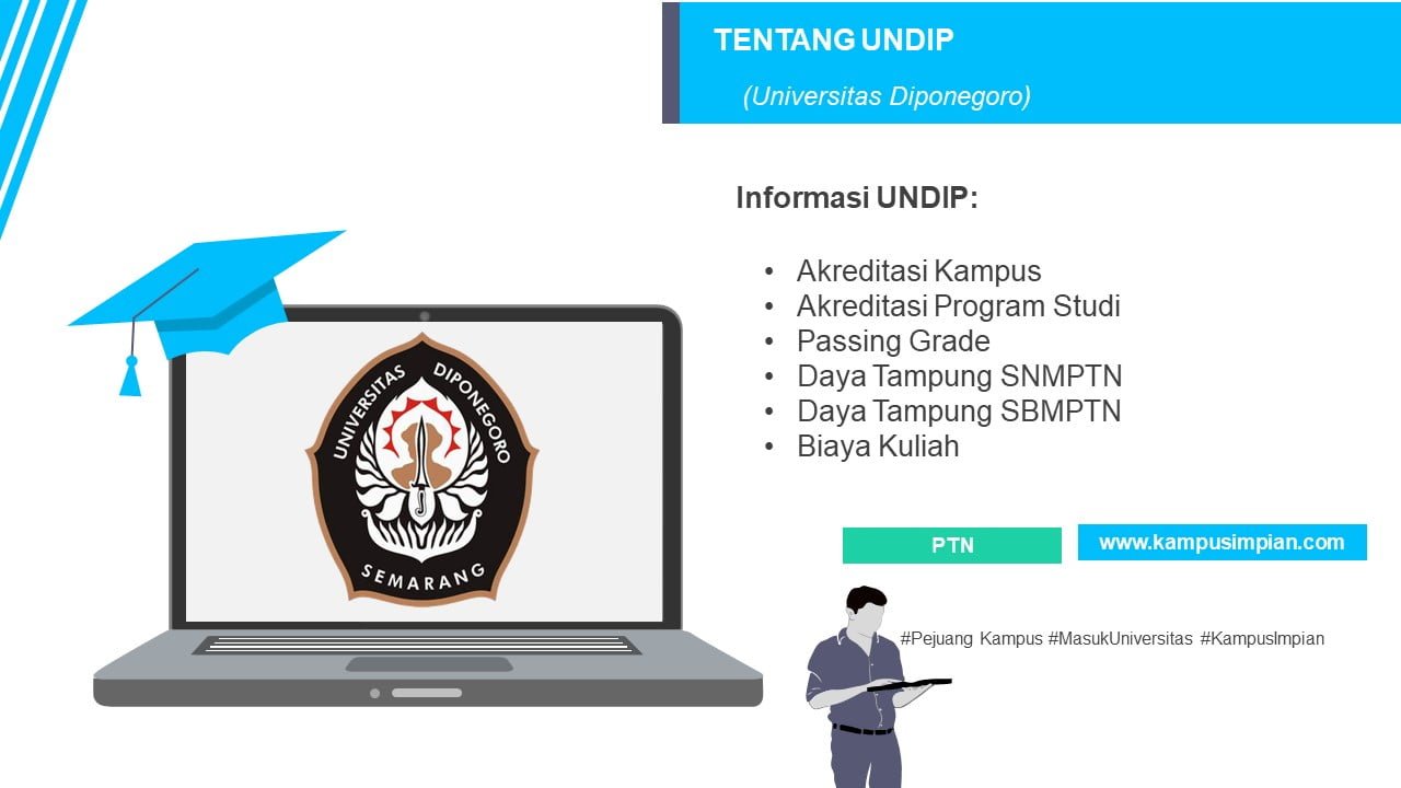 Passing Grade Undip 2020 2021 Universitas Dipenogoro