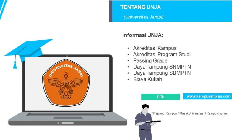 Passing Grade Unja 2020 2021 Universitas Jambi