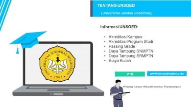 Passing Grade Ui 2020 2021 Universitas Indonesia Kampusimpian Com