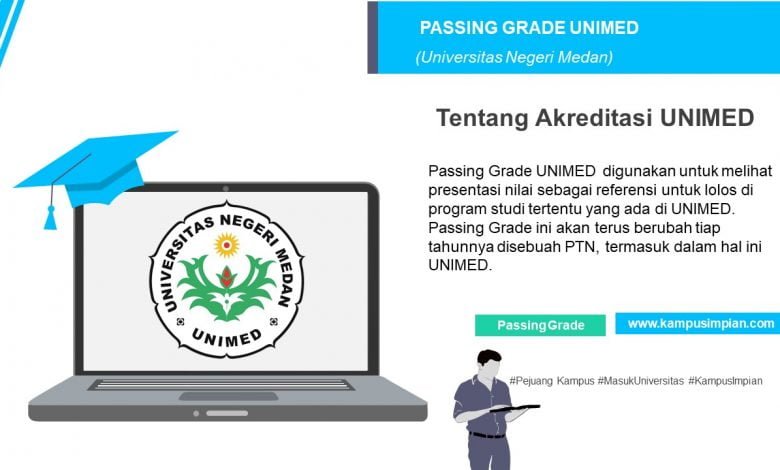 Passing Grade Unimed 2020 Universitas Negeri Medan Kampusimpian Com