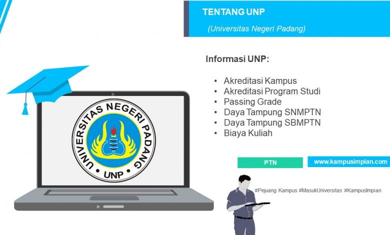 √ Akreditasi Kampus & Semua Jurusan UNP 2020/2021 (Universitas Negeri ...