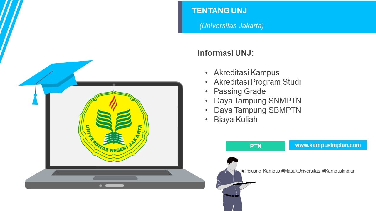 Passing Grade Unj 2020 2021 Universitas Jakarta