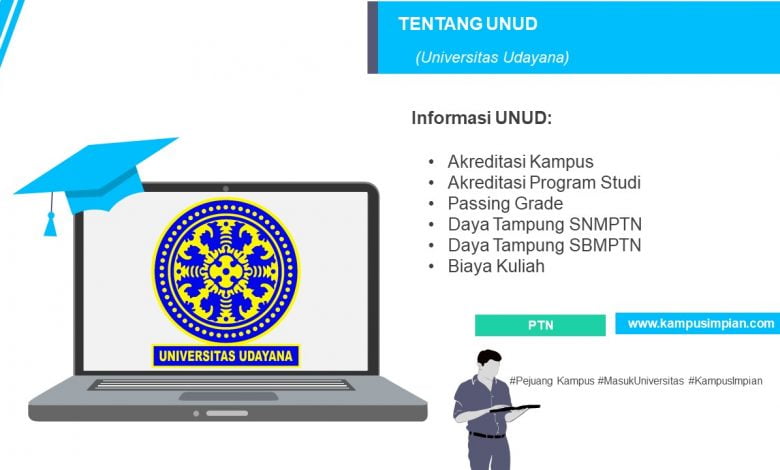Universitas Udayana