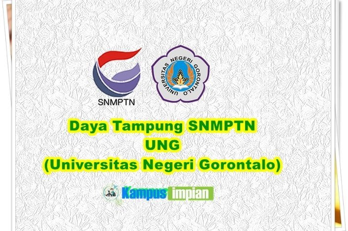 Daya Tampung Snmptn Ung 2020 2021 Universitas Negeri Gorontalo Kampusimpian Com