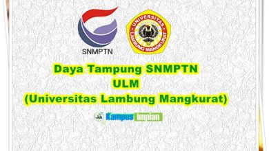 Daya Tampung Snmptn Unram 2021 2022 Universitas Mataram