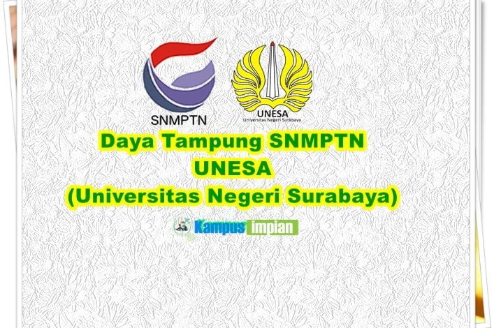 Passing Grade Universitas Negeri Surabaya - Mari Belajar