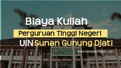 Biaya Kuliah UIN Sunan Gunung Djati 2020/2021