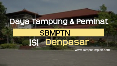 Daya Tampung dan Peminat SBMPTN ISI Denpasar 2020/2021