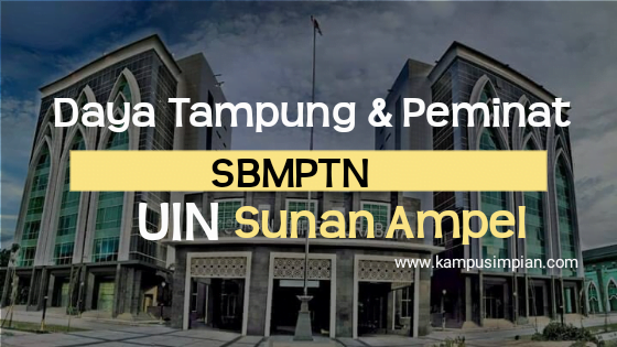 Daya Tampung Peminat Sbmptn Uinsby 2020 Uin Sunan Ampel Surabaya Kampusimpian Com