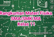 Download Rangkuman Materi Fisika Kelas 11 IPA/IPS